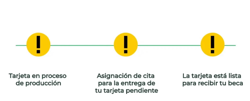 Buscador de Estatus