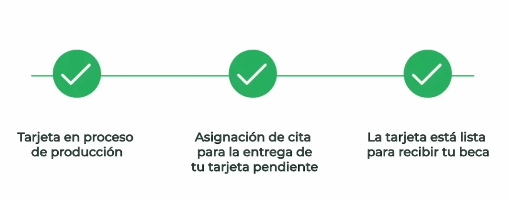 Buscador de Estatus